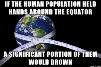 Scientific Facts: Human Population