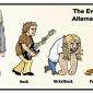 The Evolution of Alternative Music