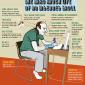 Anatomy of Internet Trolls