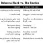 Rebecca Black vs The Beatles
