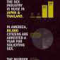 Prostitution Facts