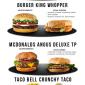 Fast Food's Vision vs Reality