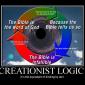 Creationist Logic
