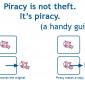 Piracy Is Not Theft