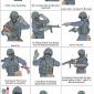 SWAT Hand Signals