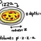 Pizza Formula