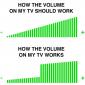 TV Volume