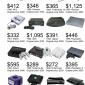 Console Prices, Adjusted For Inflation