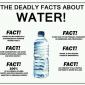 Deadly Facts About Water