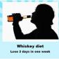 The Whiskey Diet