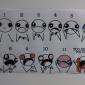 Doctor Pain Chart